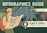 design stunning infographic, customized and engaging